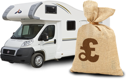 The Motohome Hire Network